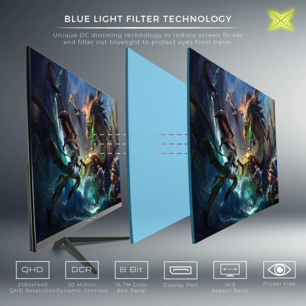 TrillionX IPS 32 Monitor DX320A1-22 (32 75HZ QHD) - Image 3