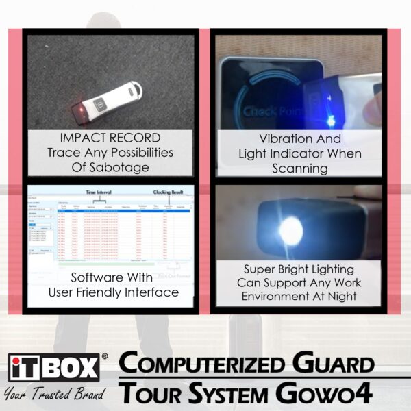 iTBOX Computerized Guard Tour System GOWO4 - Image 3