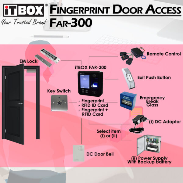iTBOX Fingerprint Door Access System FAR-300W - Image 5