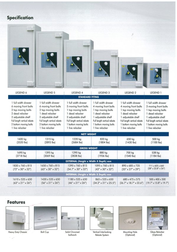 FALCON Banker Safe Box Legend Size 2 - Image 3