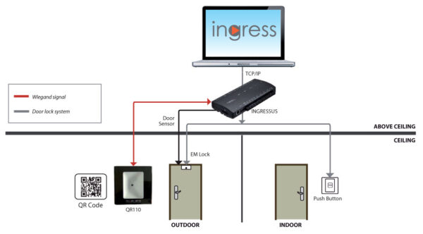 FingerTec Access Control QR110 - Image 3