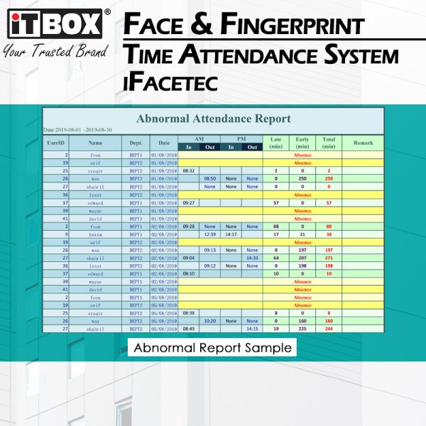 iTBOX Face Recognition & Fingerprint Time Attendance System iFaceTec - Image 8