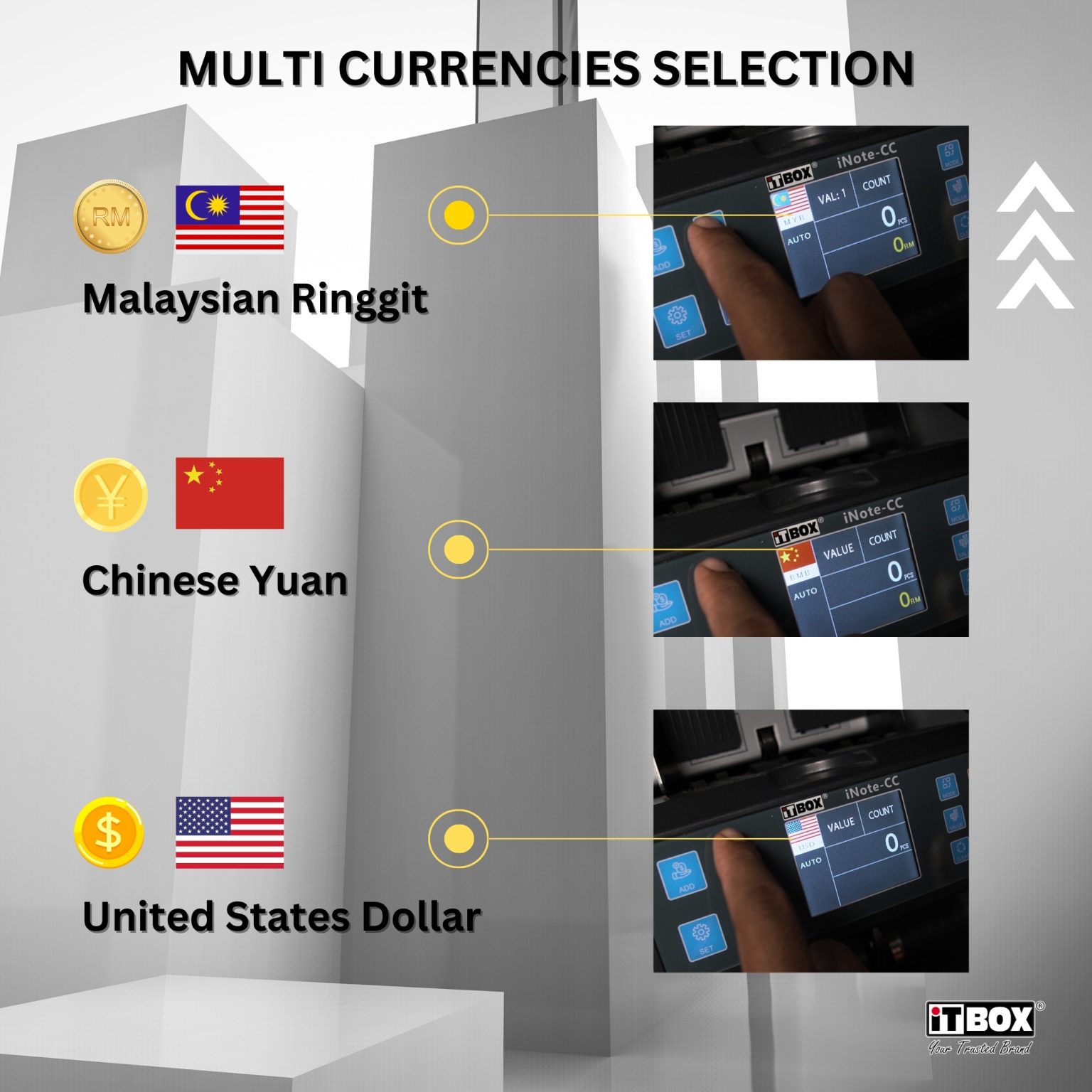 iTBOX Money Counting Machine iNote-CC Supplier Malaysia | iTBOX Money ...