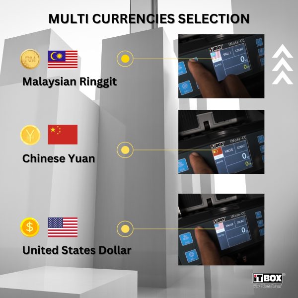 iTBOX Money Counting Machine iNote-CC - Image 7