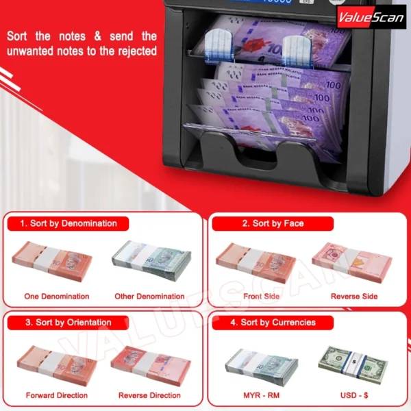 VALUESCAN Multi Currency Banknote Value Counting Machine NC-M2500B - Image 4