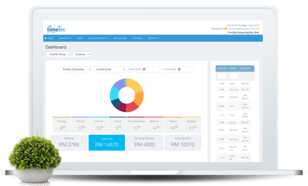 TimeTec Claim Management System (CLAIM) HR Mobile Apps & Cloud-Based - Image 7