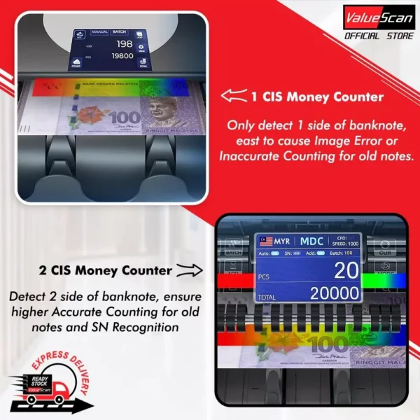 VALUESCAN Multi Currency Banknote Value Counting Machine NC-M2500B - Image 3