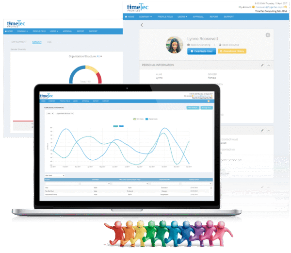 TimeTec Employee Profile System (PROFILE) HR Mobile Apps & Cloud-Based - Image 5